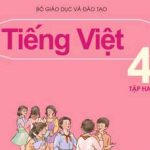 Đề thi học kì II môn Tiếng Việt lớp 4 (Phần đọc Hiểu)