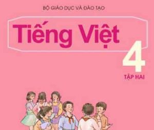 Đề thi học kì II môn Tiếng Việt lớp 4 (Phần đọc Hiểu)