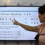 Phương pháp giảng dạy toán chuyển động ở tiểu học