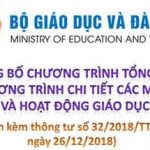 Thông tư 32/2018/TT-BGDĐT ban hành Chương trình GDPT mới