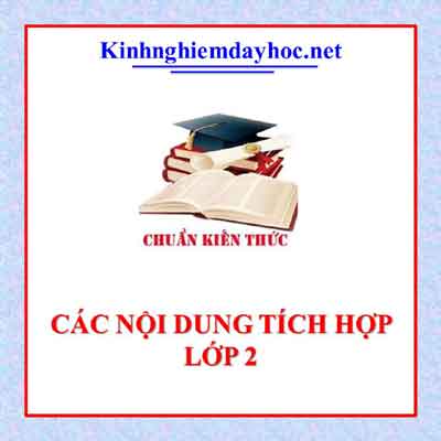 Noi Dung Tich Hop