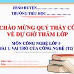 Bài giảng mặt trái của công nghệ (T2)