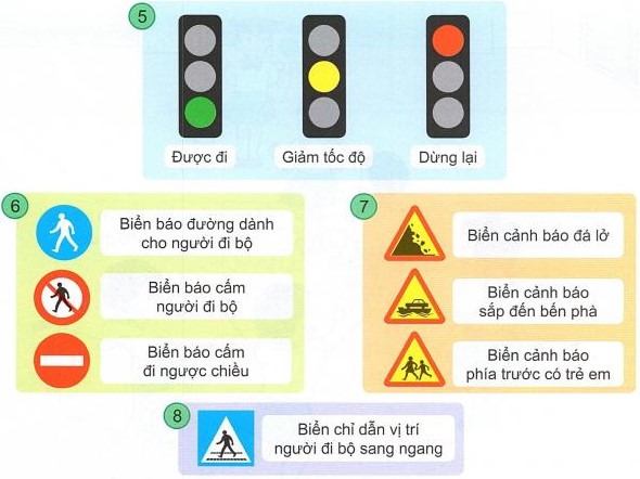 Cổng trường an toàn giao thông